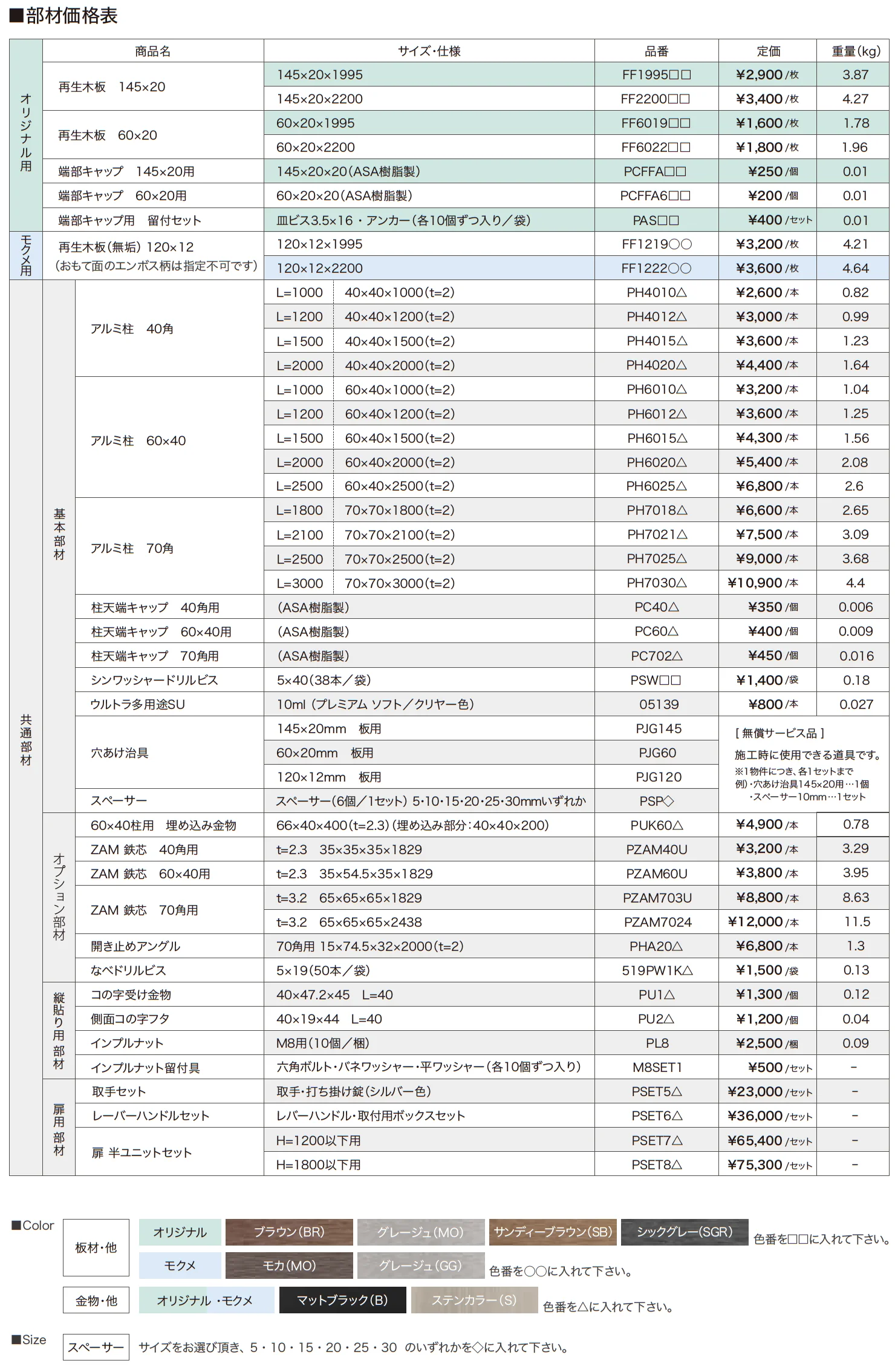 エコモックフェンス モクメ 【2022年版】_価格_1