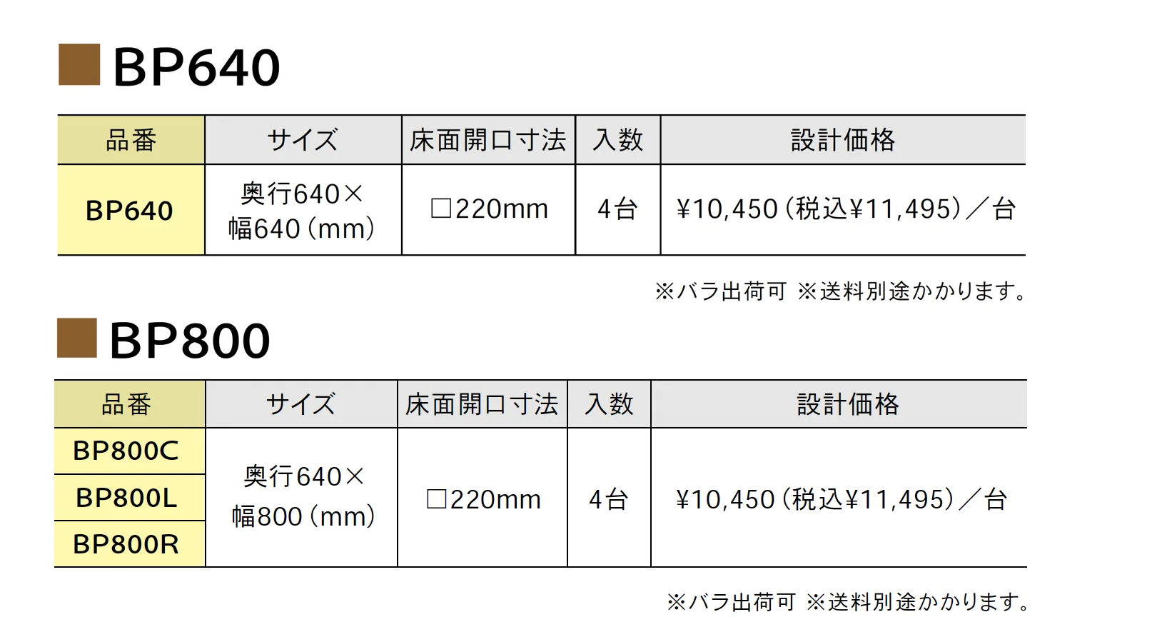 樹脂タイプ 洗濯機防水パン【2025年版】_価格_1