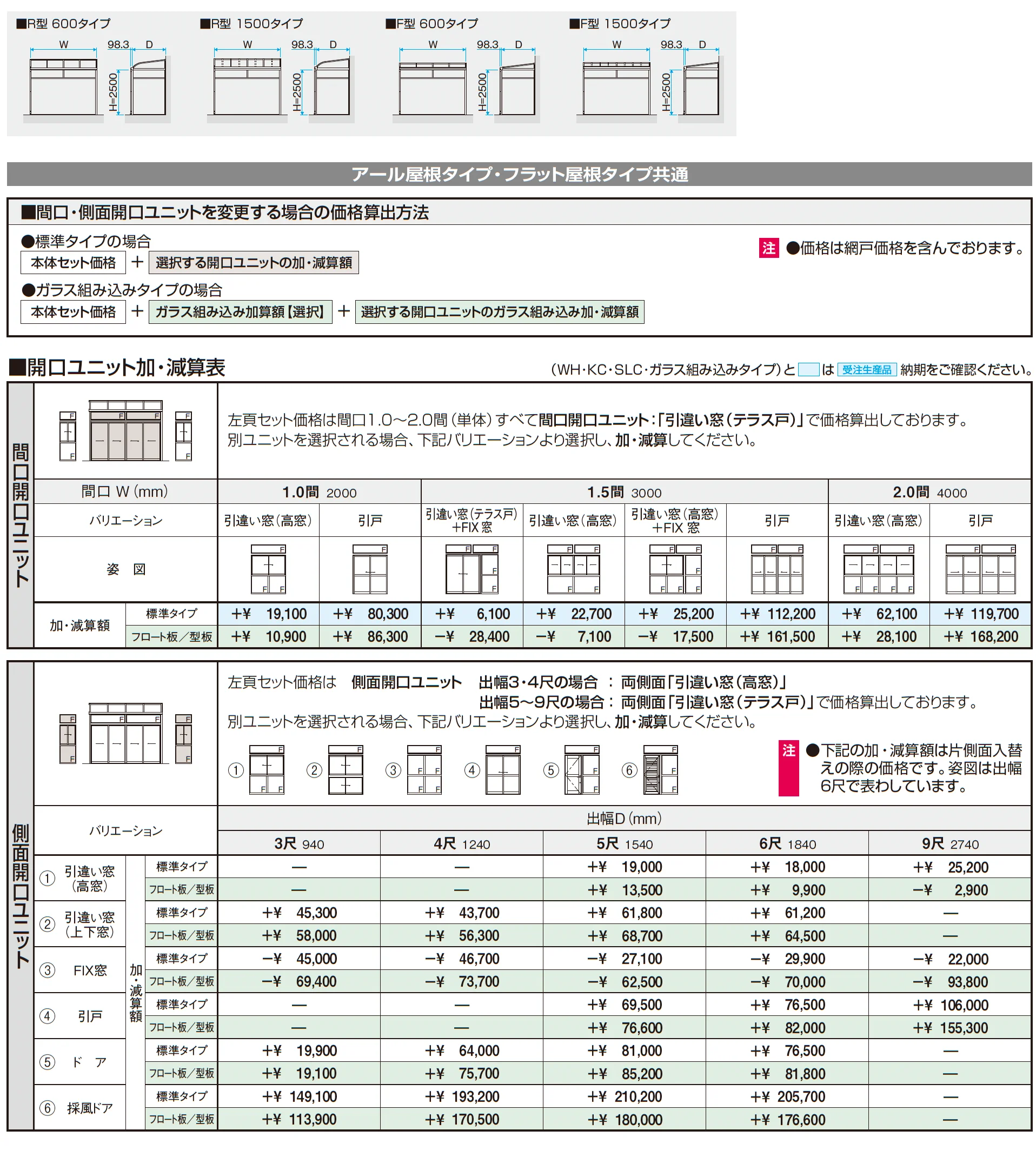 晴れもようwith(土間仕様/ランマ付き H20サイズ メーターモジュール)_価格_2