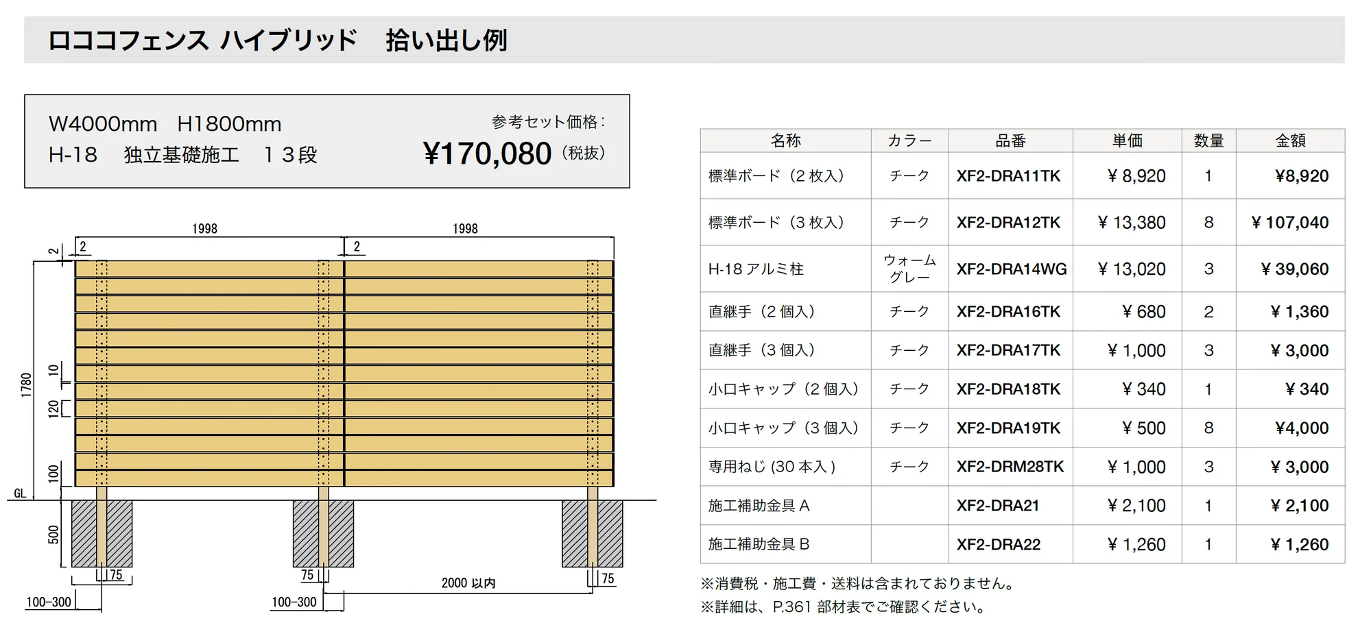 ロココフェンス ハイブリッド_価格_2