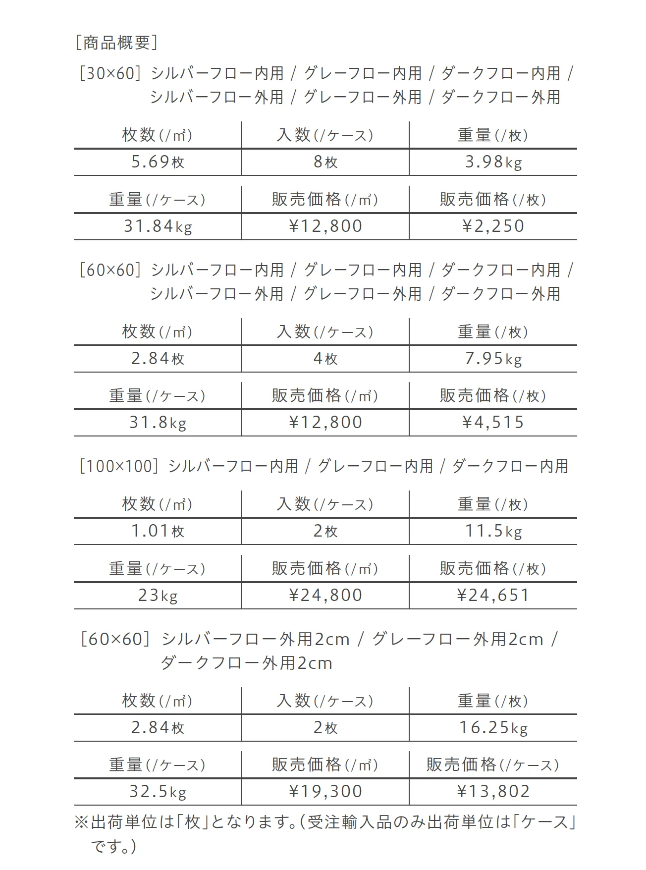 ウォーターフォール_価格_4