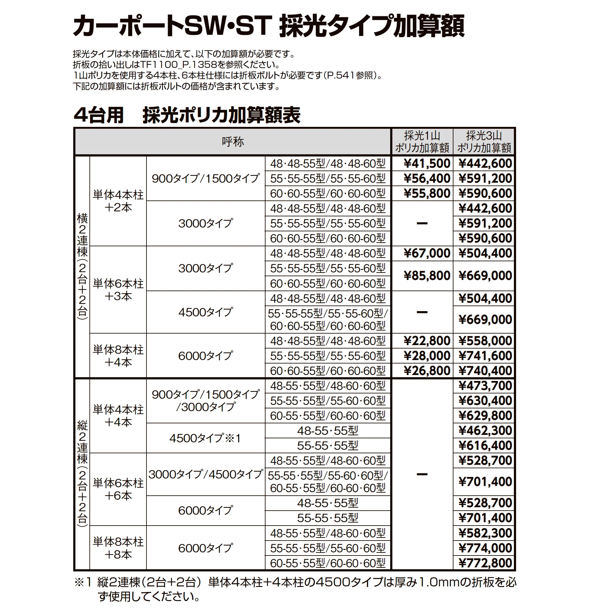 カーポートSW 1500タイプ 4台用_価格_2