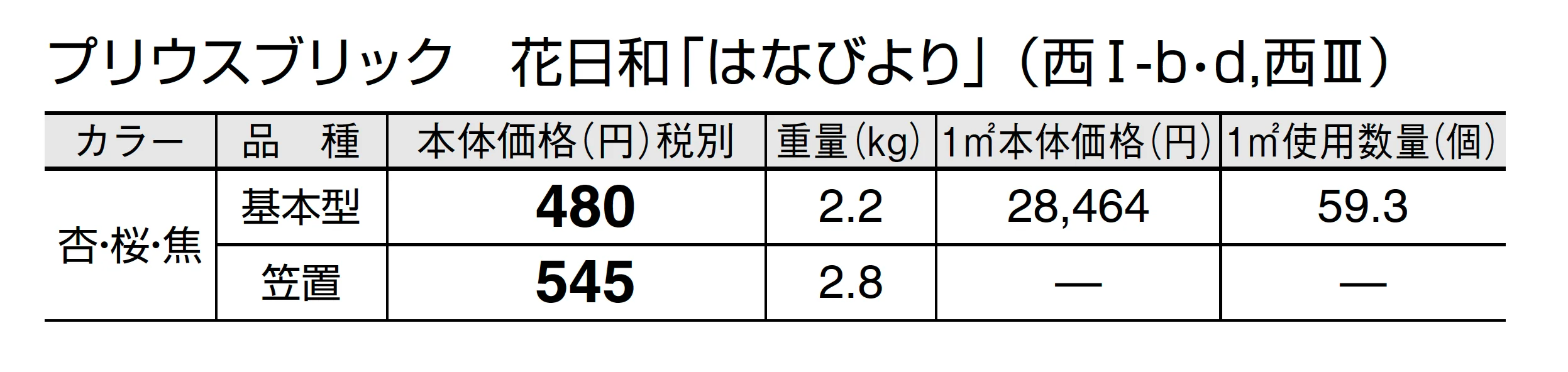 プリウスブリック 花日和(はなびより)_価格_4