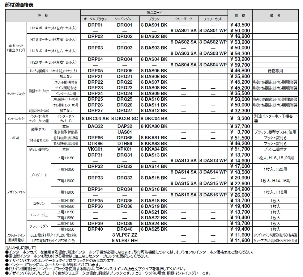 スクリーンファンクション【2024年版】_価格_3