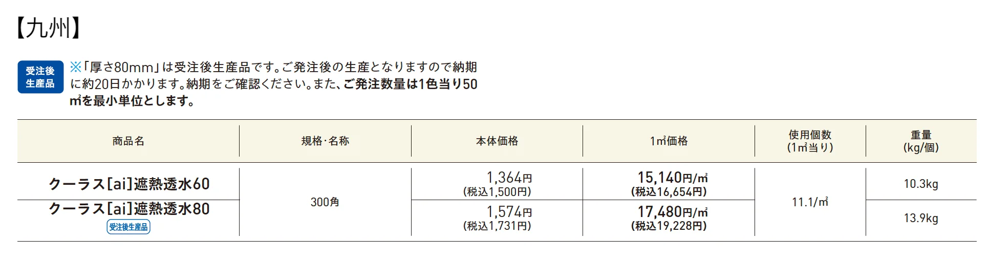 クーラス®︎［ai］遮熱透水60･80PAT.【2025年版】_価格_3