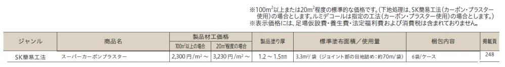 スーパー カーボン プラスター【2024年版】_価格_1