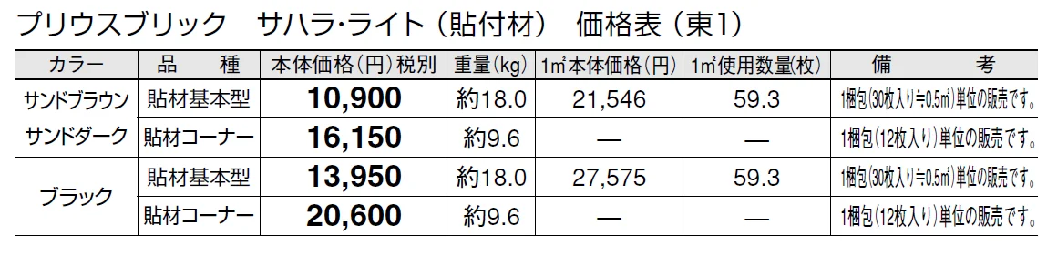 プリウスブリック サハラ・ライト(貼付材)【2024年版】_価格_1