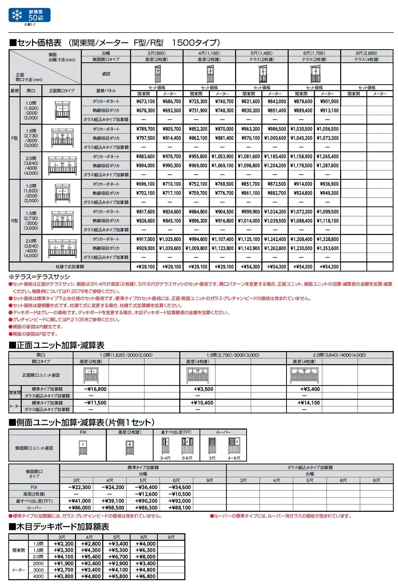 サニージュ F型 アルミバルコニー納まり 関東間_価格_2