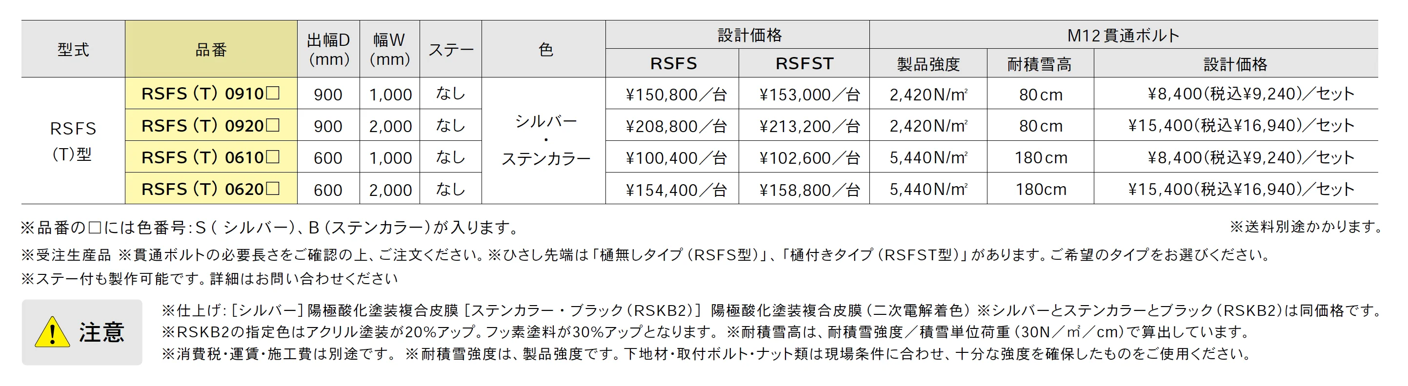 アルミ軽量ひさし RSFS <前勾配>【2025年版】_価格_1