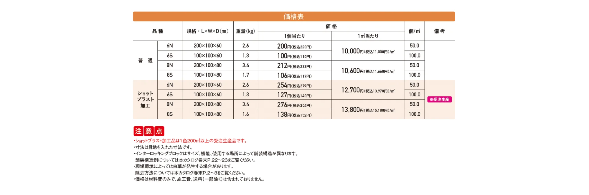 オールラウンドペイブ･スタンダード【2025年版】_価格_1