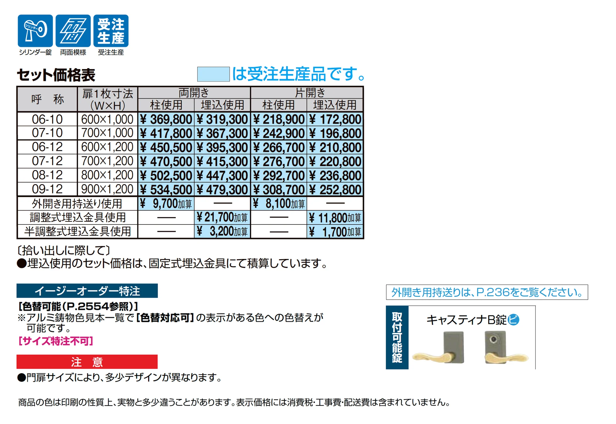 キャスグレード みぎわ_価格_1