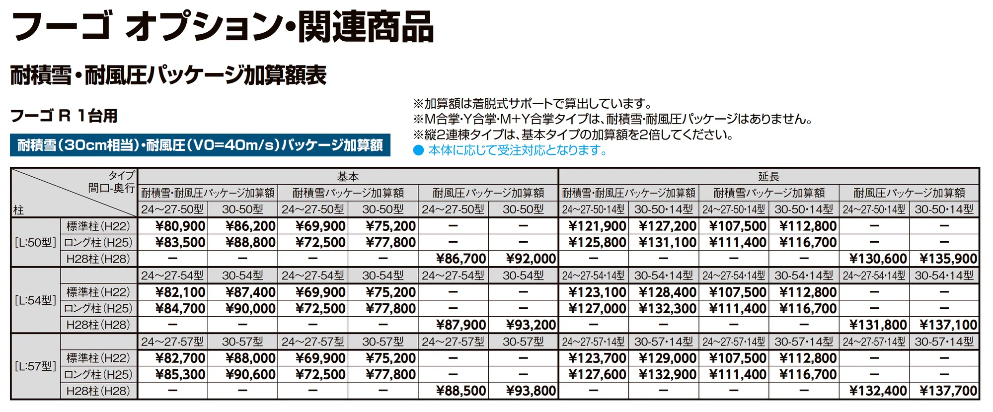 フーゴR 1台用_価格_11
