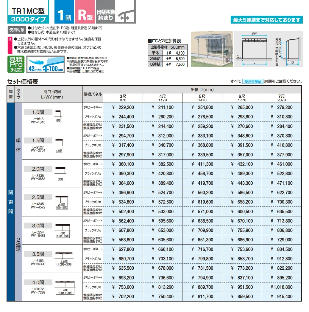 レボリューZ(TR1MC型 3000タイプ)【2025年10月価格改訂版】_価格_1