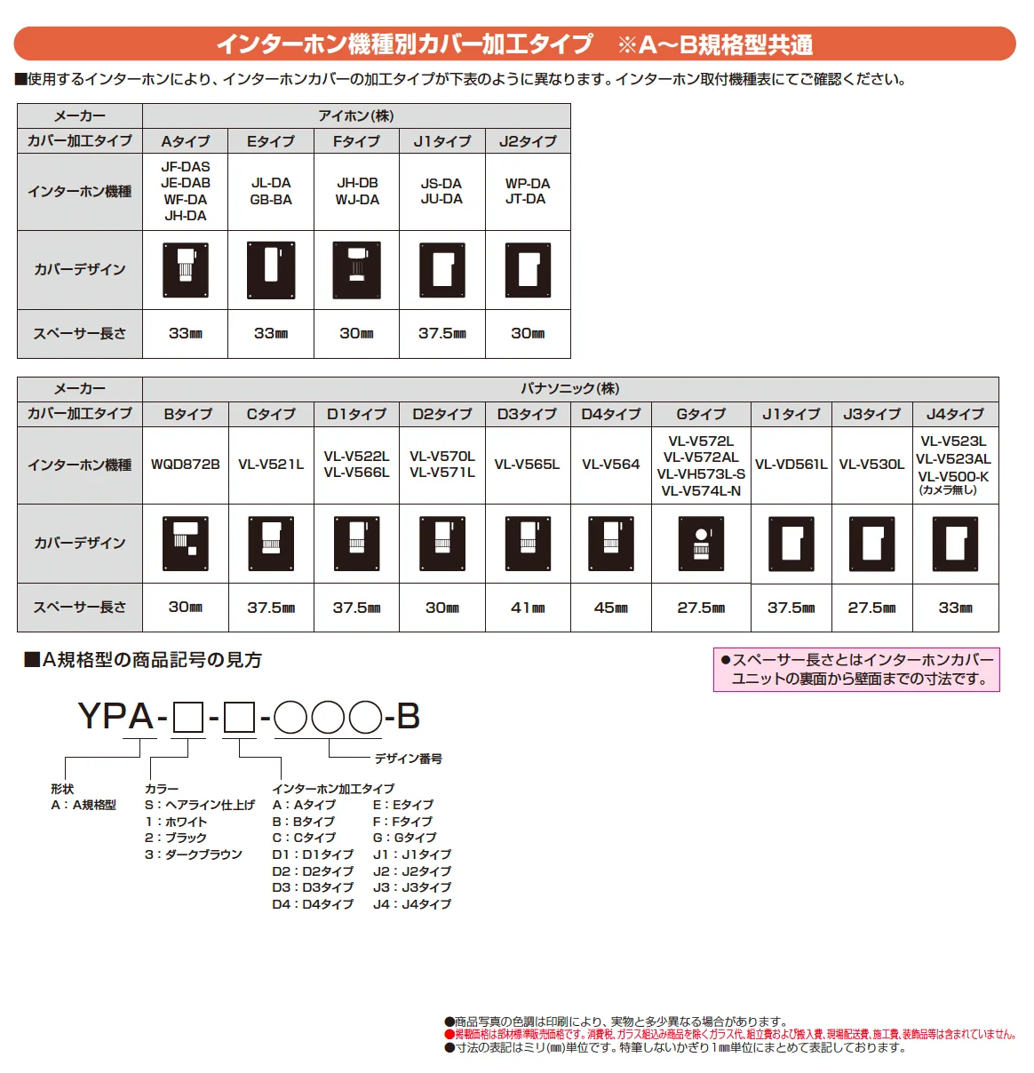 インターホンカバーユニット A規格型_価格_1