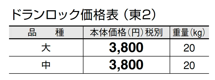 ドランロック【2024年版】_価格_2