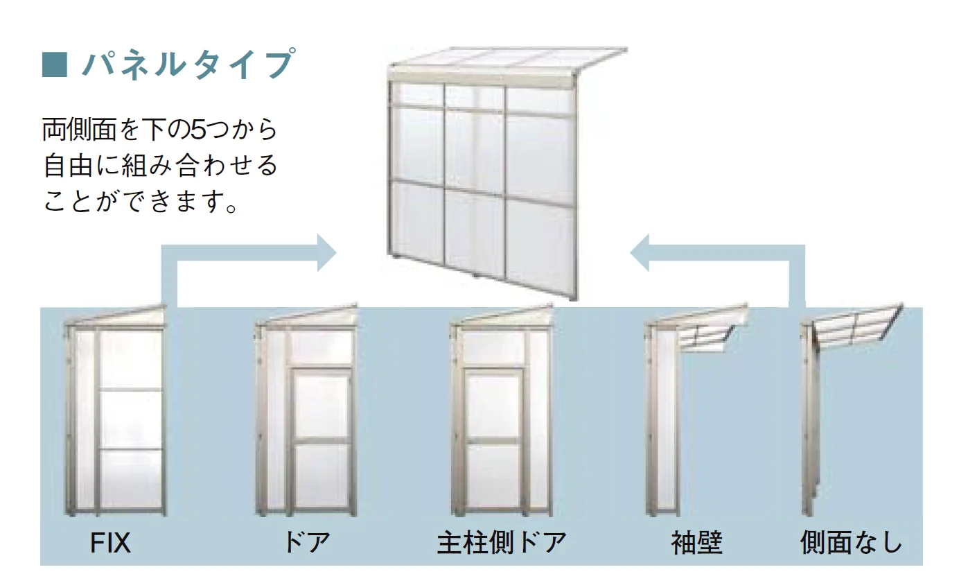 LIXILの「スピーネストックヤード パネルタイプ F型 関東間【2024年版】」のサブ画像4
