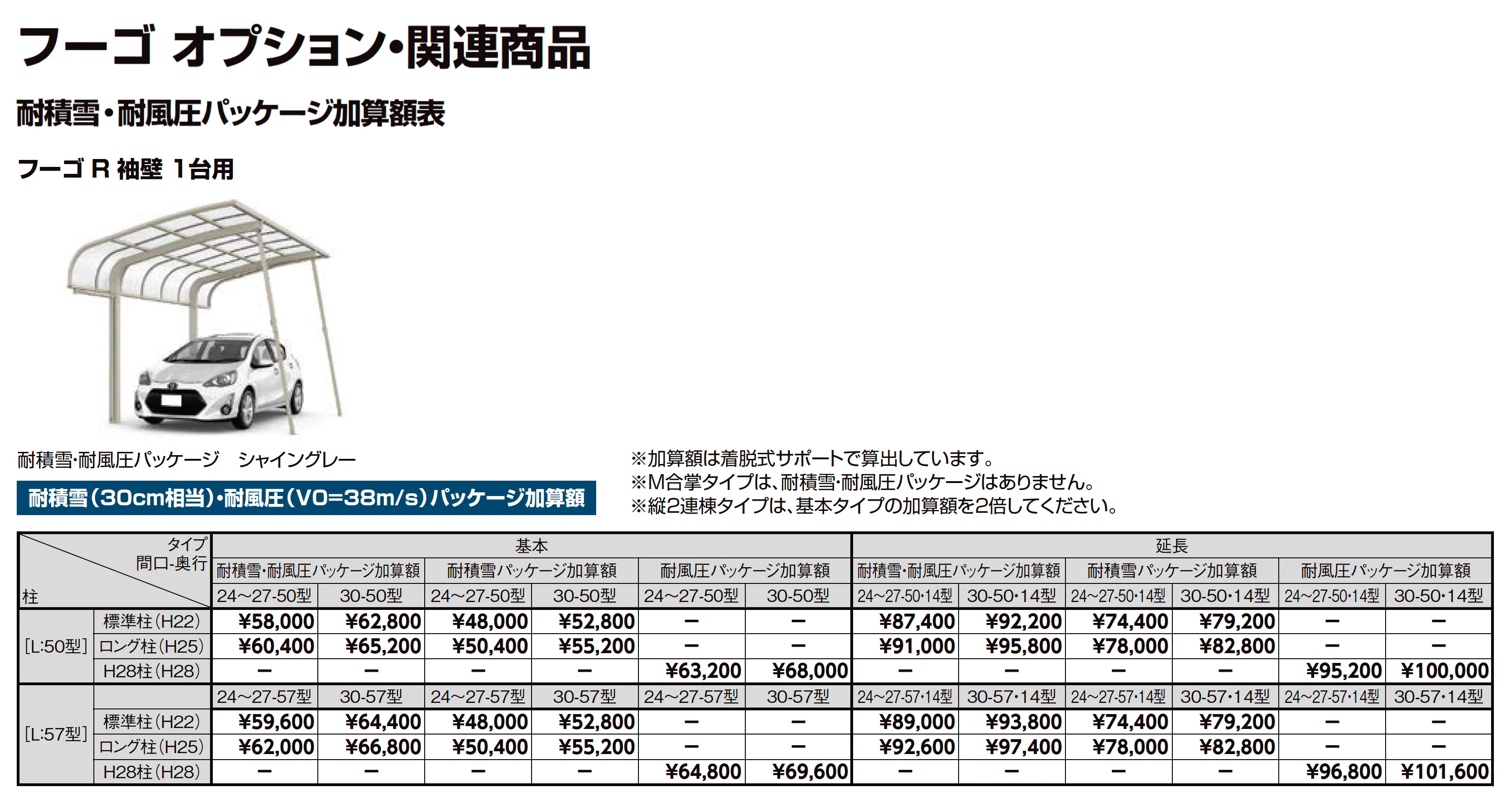 フーゴR 袖壁 1台用_価格_9