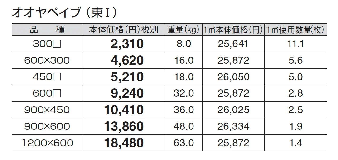 オオヤペイブ_価格_1