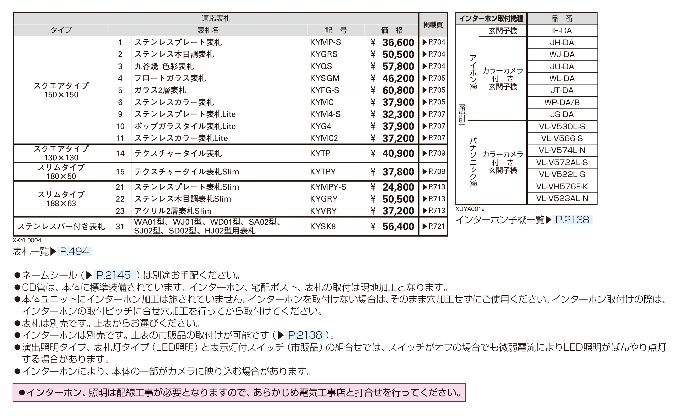 ルシアス ポストユニット SJ02型_価格_2