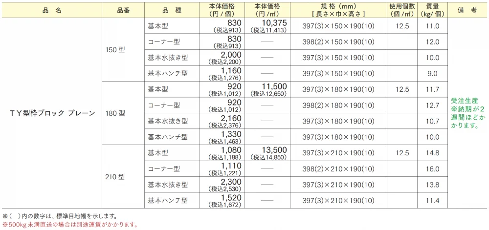 TY型枠ブロック プレーン【2024年版】_価格_1