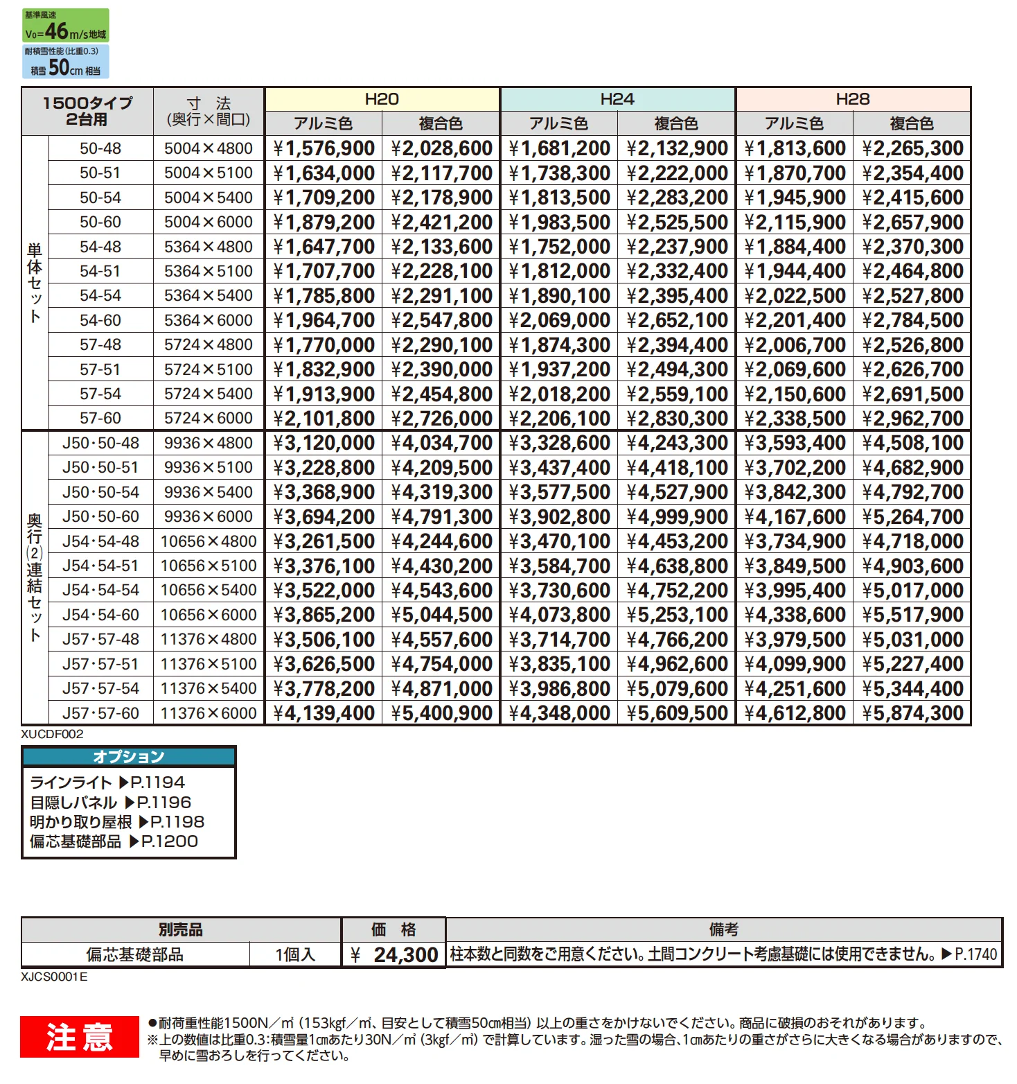 ルシアス カーポート 1500タイプ 2台用 (単体/奥行連結)【2025年版】【廃番】_価格_1