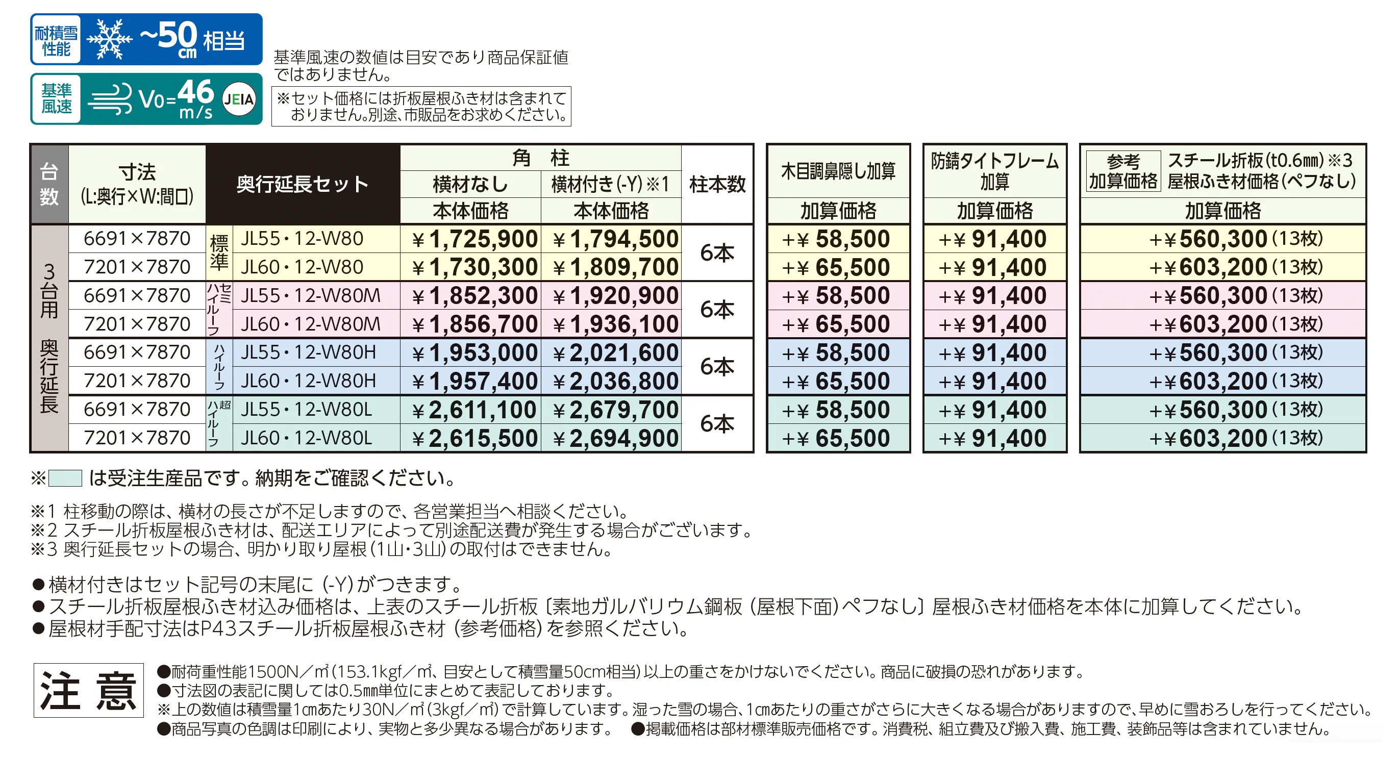 ゆき盛くんⅢ・耐風くんⅢ 積雪50cm仕様 奥行延長セット/3台用_価格_1