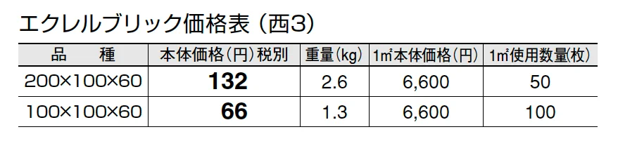 エクレルブリック【2024年版】_価格_5