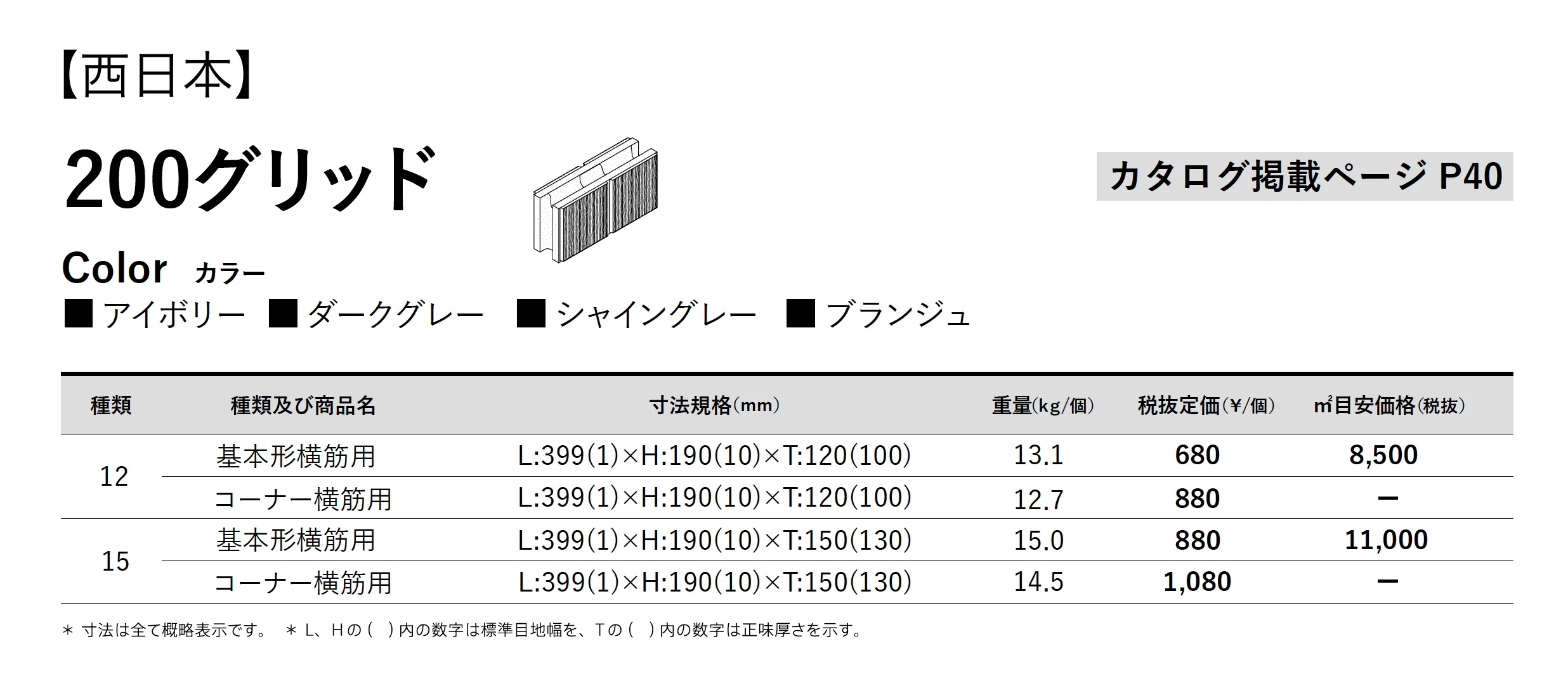 200グリッド【西日本・中京】_価格_1