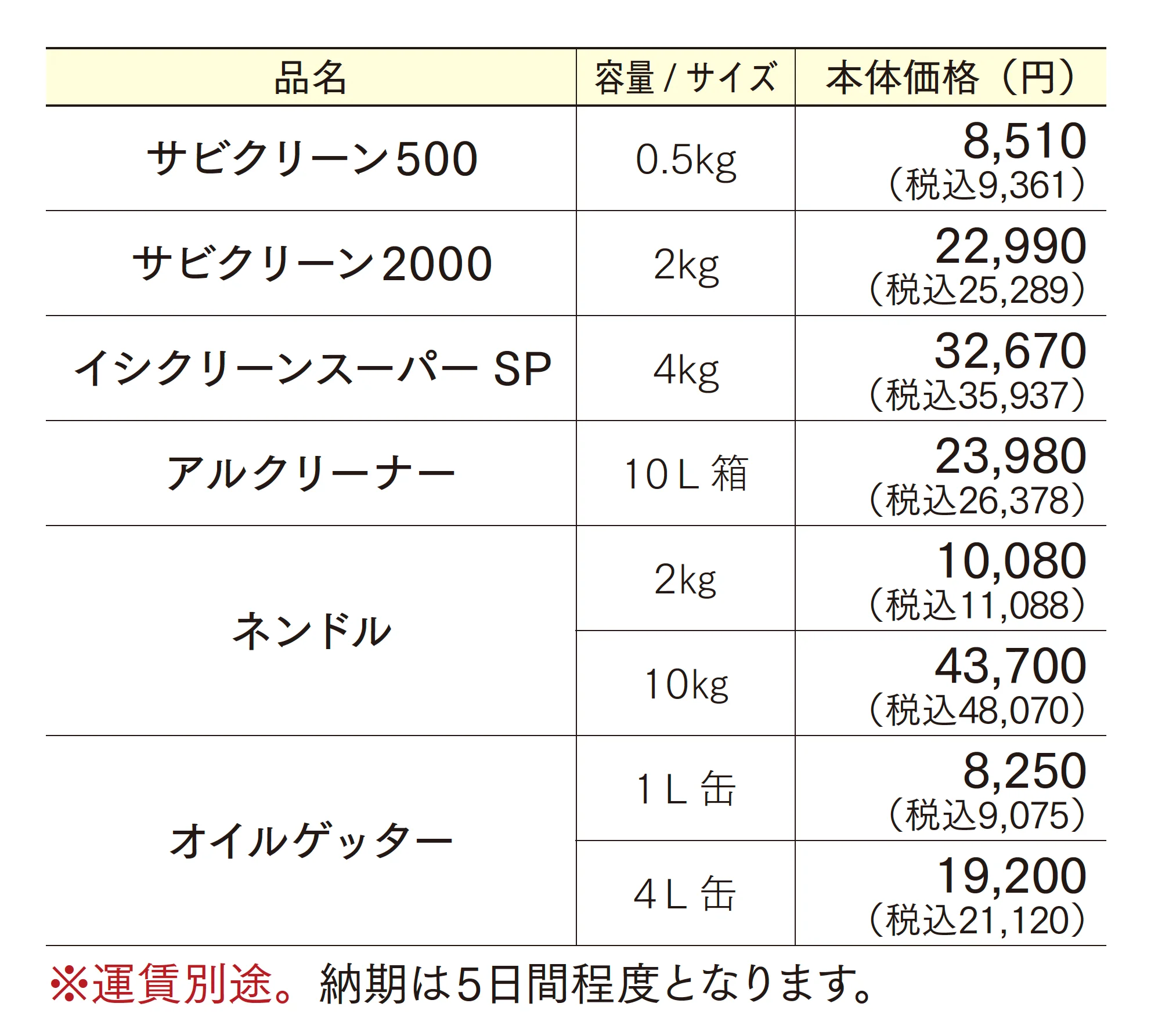 イシクリーンシリーズ_価格_1