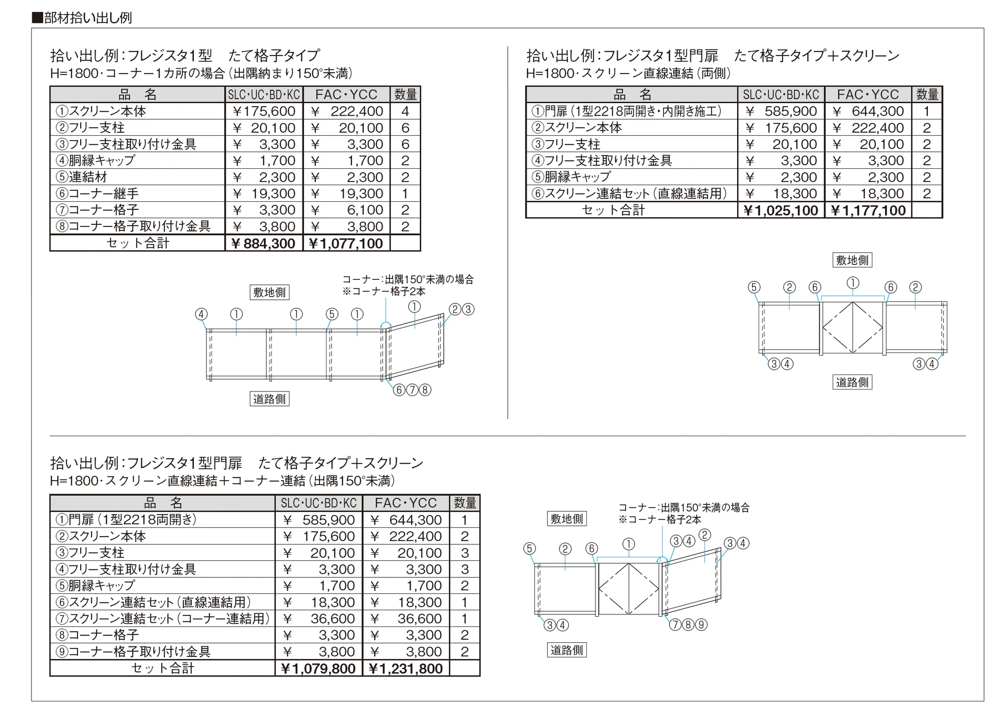 フレジスタ1型 スクリーン たて格子タイプ(P=71.5)_価格_3