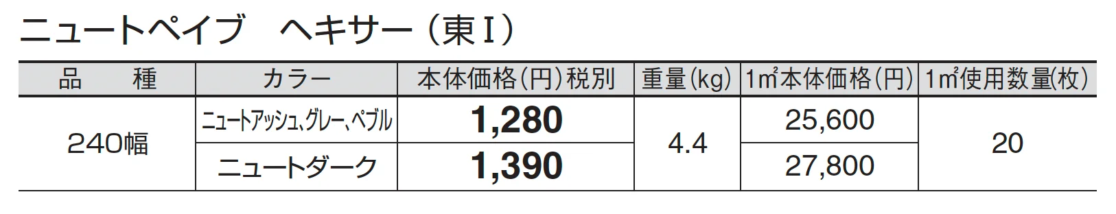 ニュートペイブ ヘキサー_価格_1