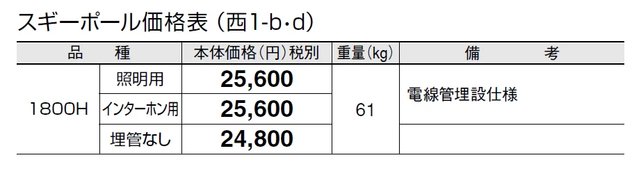 スギー ポール【2024年版】_価格_4