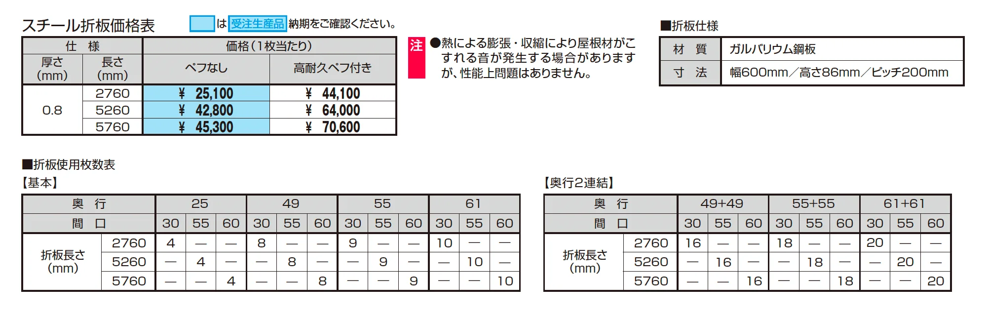 ビームス S型(サイドパネル片側面付き：基本・奥行連結)【2025年10月価格改訂版】_価格_3