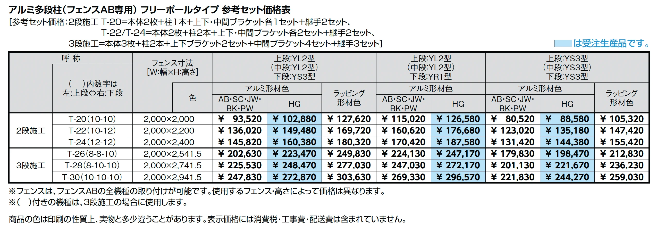 フェンスAB 多段柱(2段柱)_価格_12