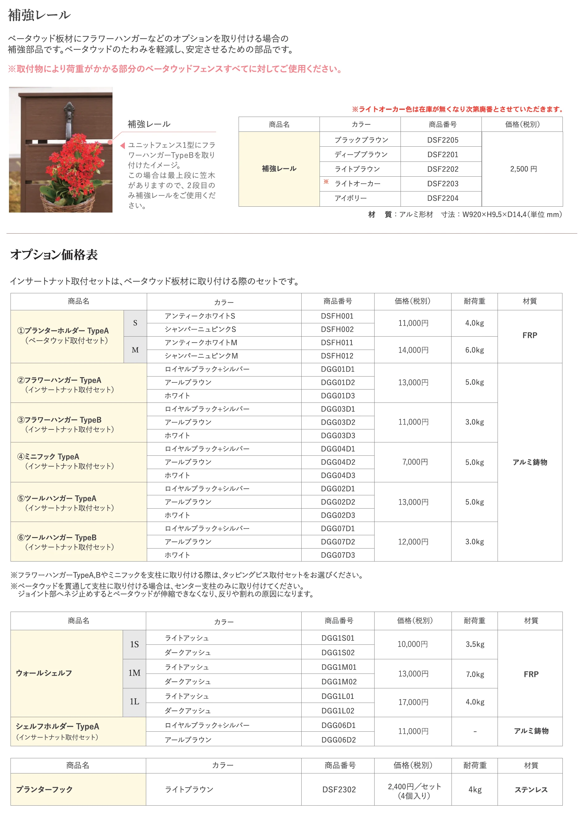ベータウッド 板材_価格_4