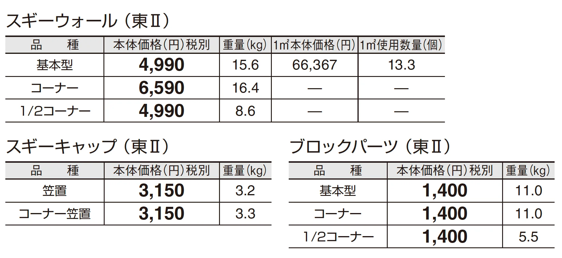 スギーウォール_価格_2