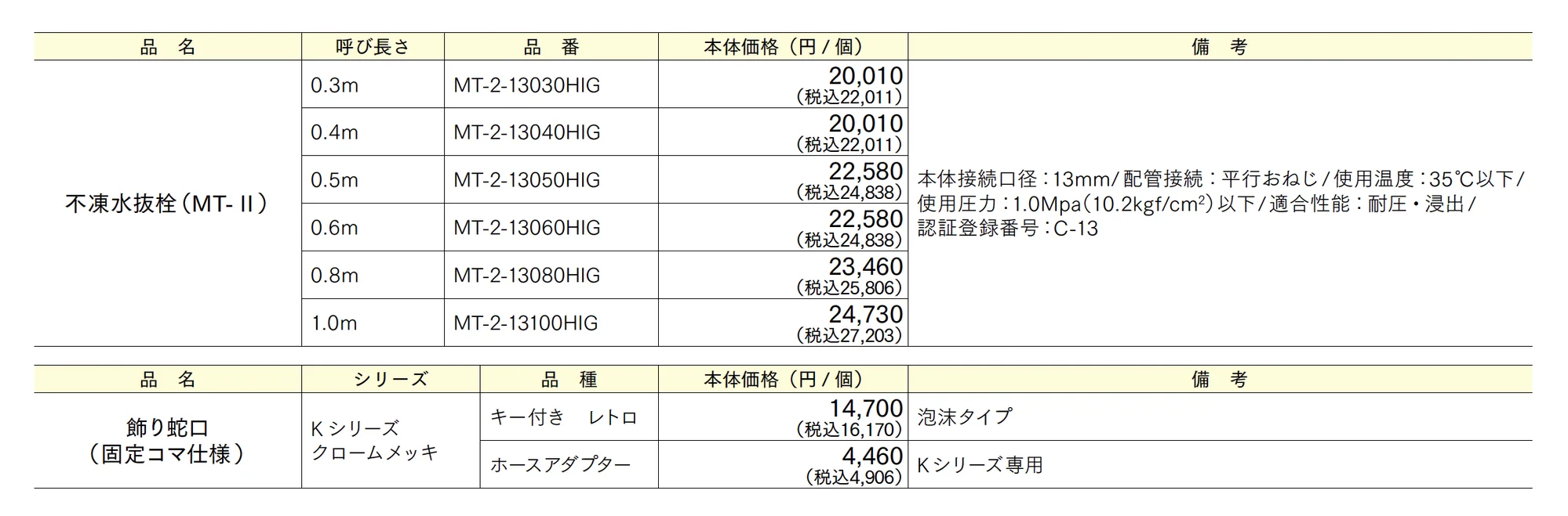 アンティーク立水栓(不凍タイプ)_価格_2
