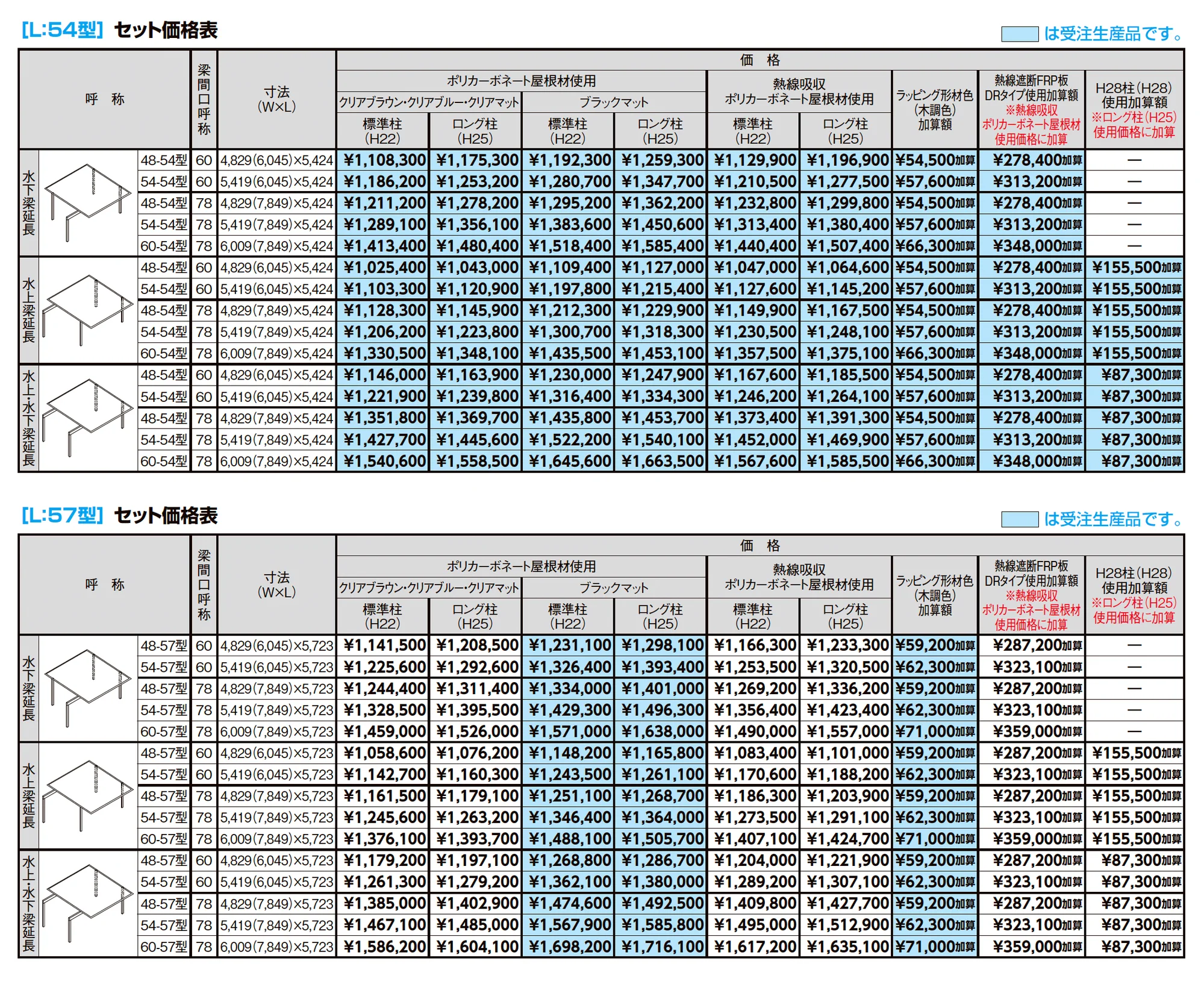 フーゴFプラス 2台用 梁延長_価格_2