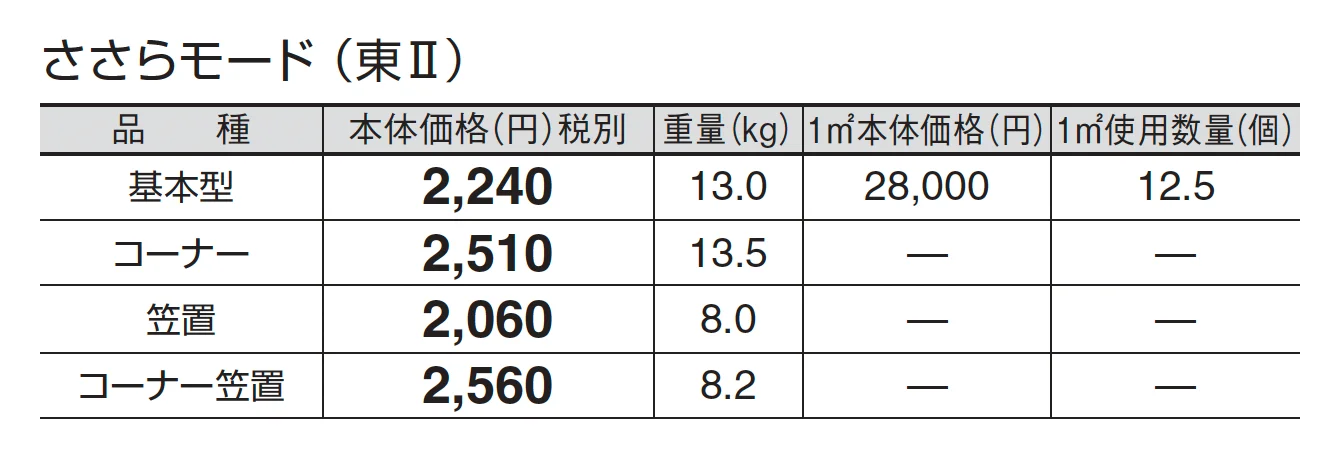 ささらモード_価格_2