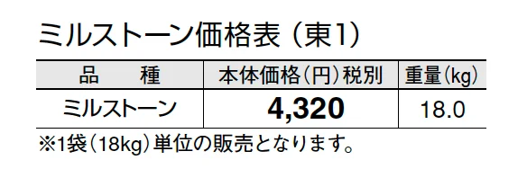 ミルストーン【2024年版】_価格_1