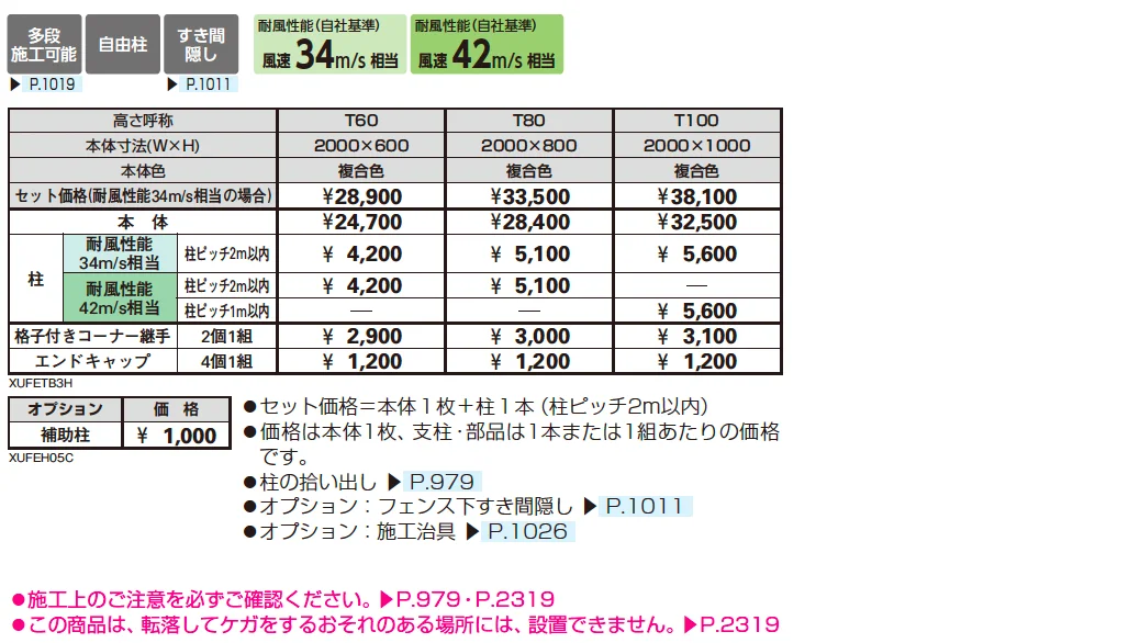 ルシアス フェンス TB3H型 たて格子【2025年版】_価格_1