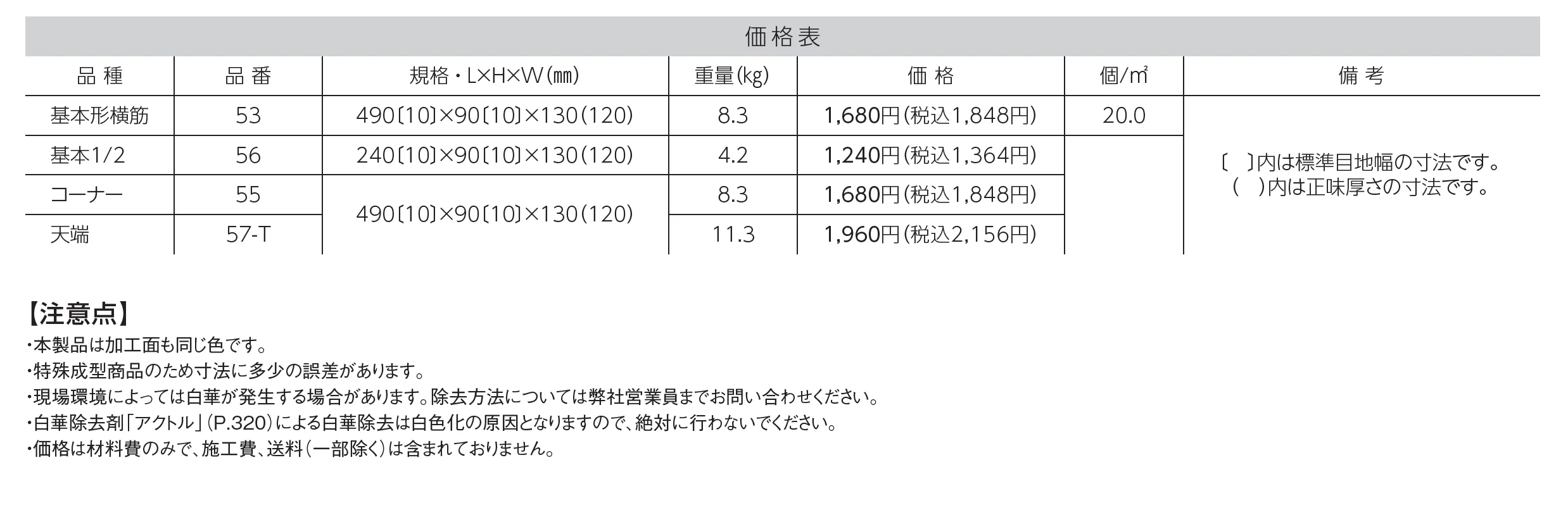 ベスロック_価格_1