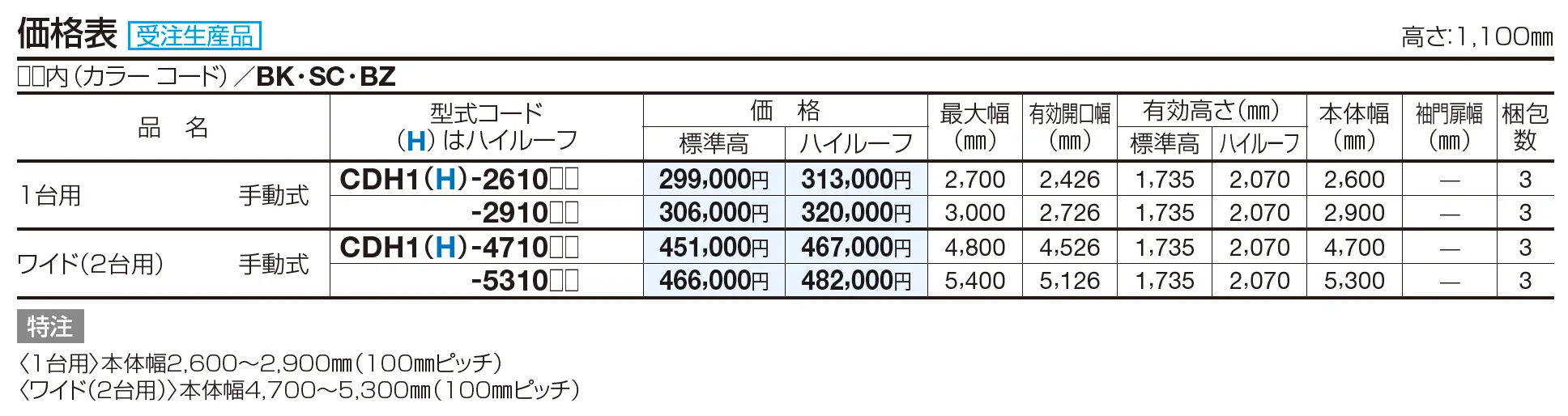 クレディホップワイド1型【2023年版】_価格_1