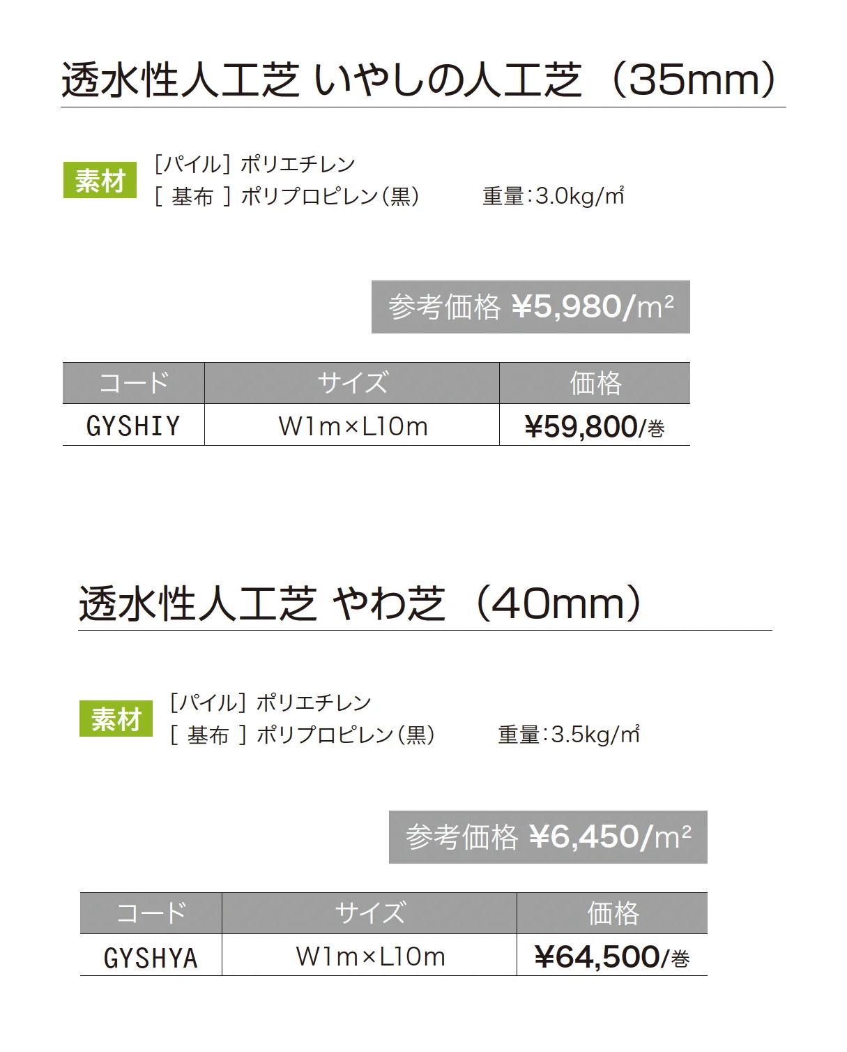 ゆとりオリジナル透水性人工芝【2024年版】_価格_1