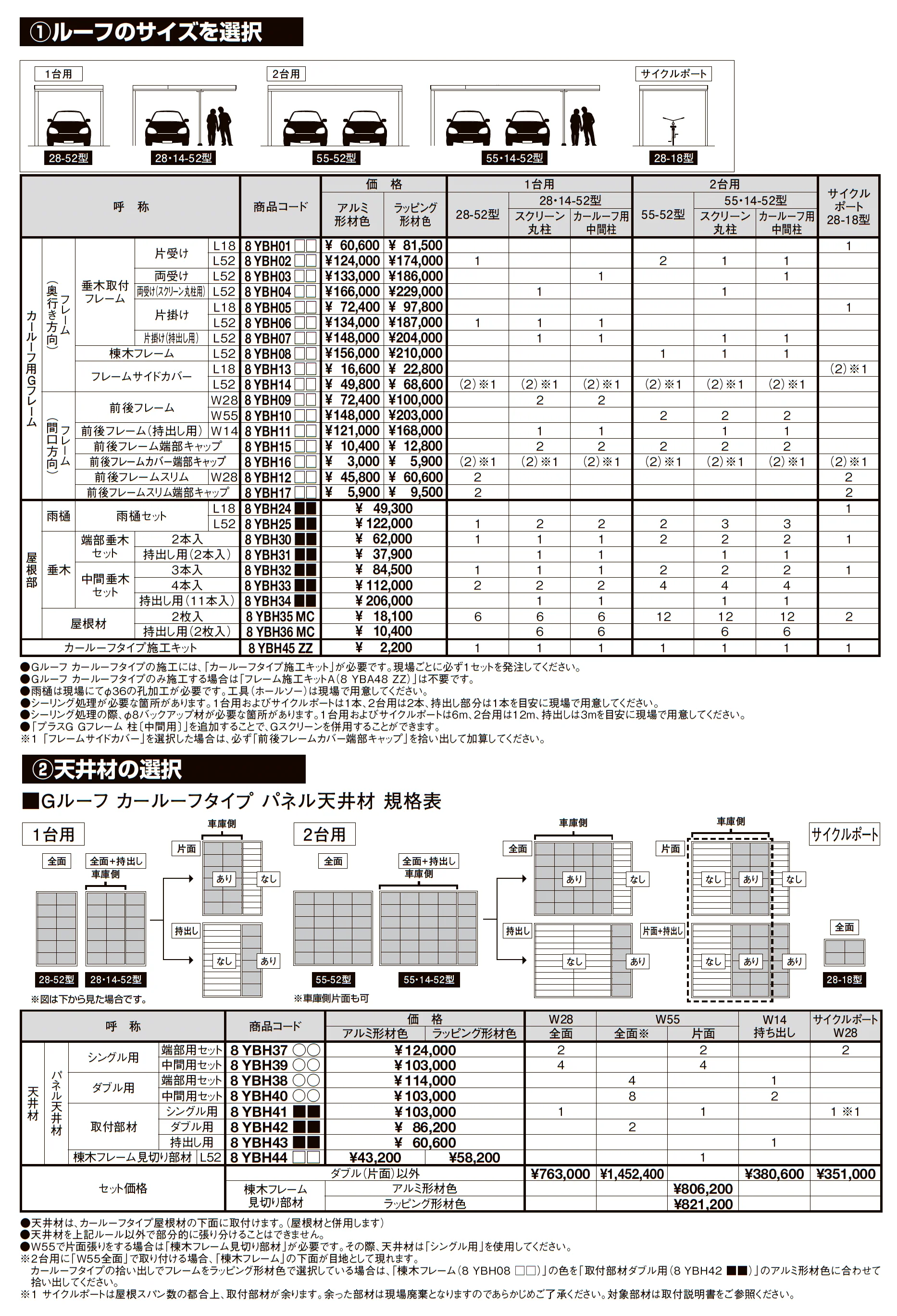 プラスG Gルーフ カールーフタイプ_価格_2