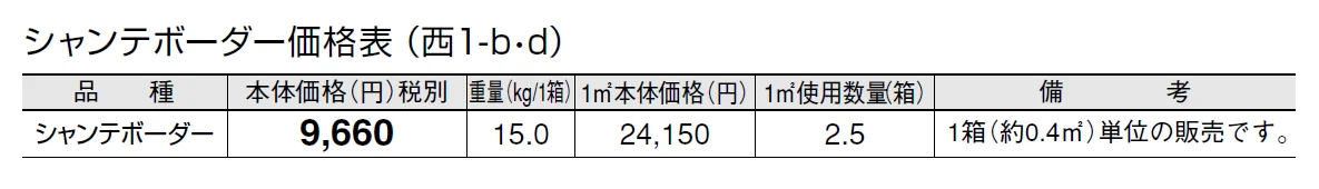 シャンテボーダー【2024年版】_価格_4