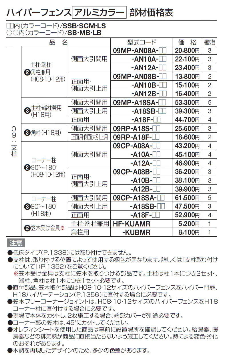 ハイパーテーション(可動ルーバータイプ)【2025年版】_価格_3