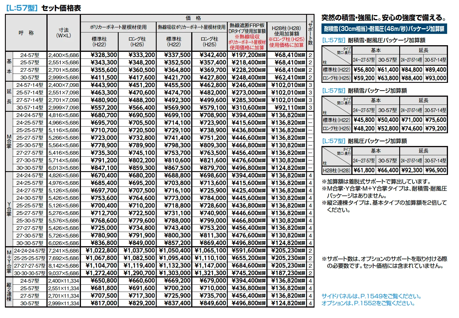 ネスカR 1台用【2023年版】_価格_3