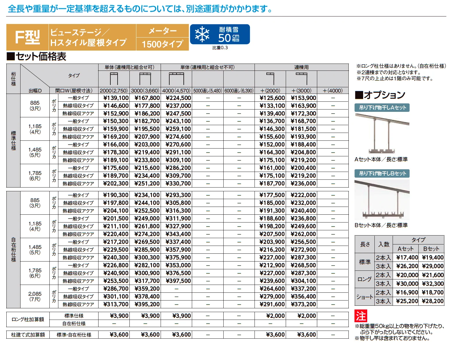 スピーネ F型 ビューステージ/Hスタイル屋根タイプ メーター【2025年版】_価格_2
