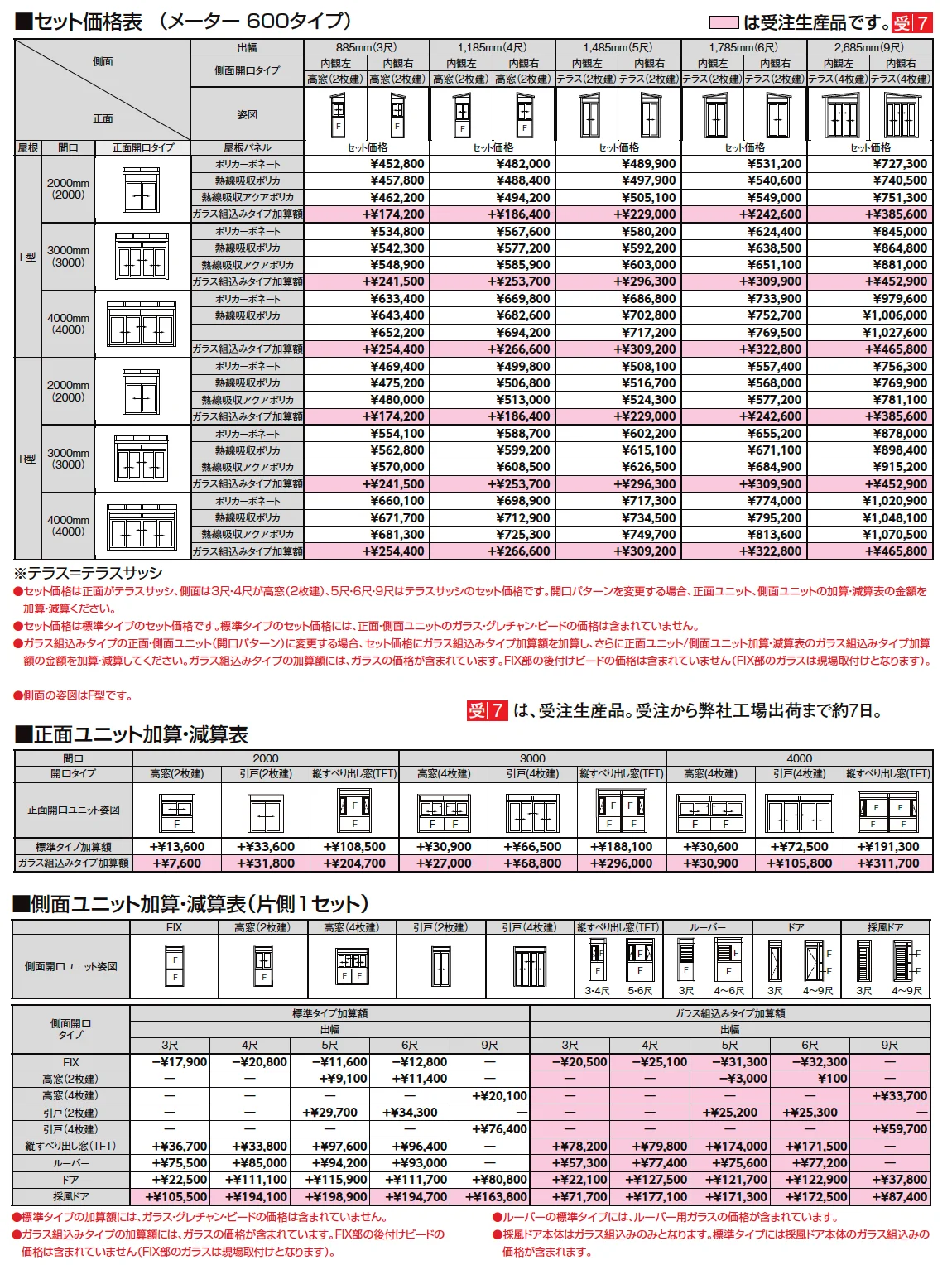 サニージュ R型 土間納まり メーター【2024年版】_価格_1